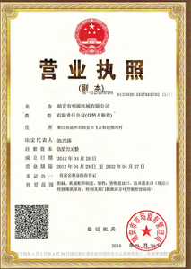 Certificates
