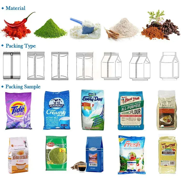 Stand up zipper bag packing machine Automatic spices ginger garlic pepper powder doypack packing machine powder packing machine
