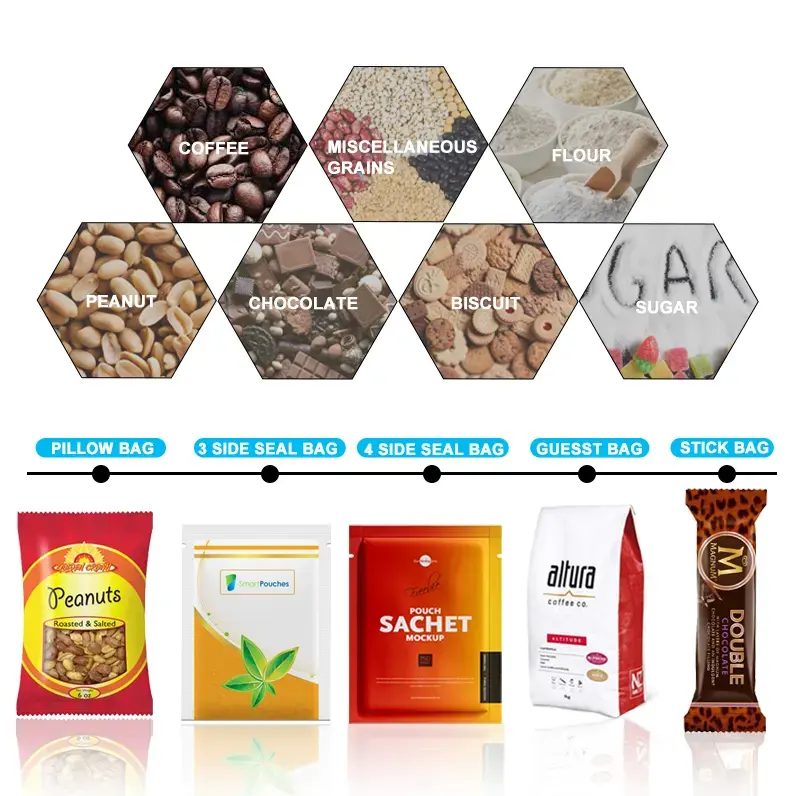 Multi-function Packaging Machines Automatic filling candy Granule packing machine